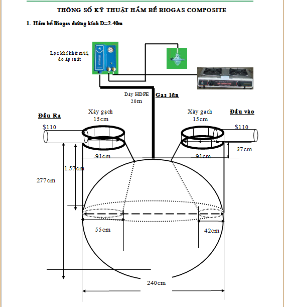Thông số kỹ thuật hầm bể biogas composite D=2.40cm